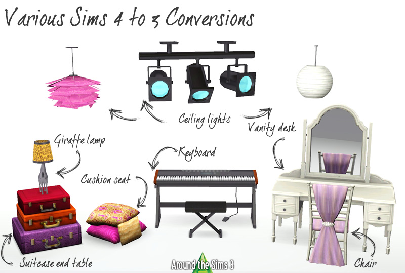 sims 3 to sims 4 conversions
