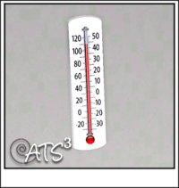 Around the Sims 3